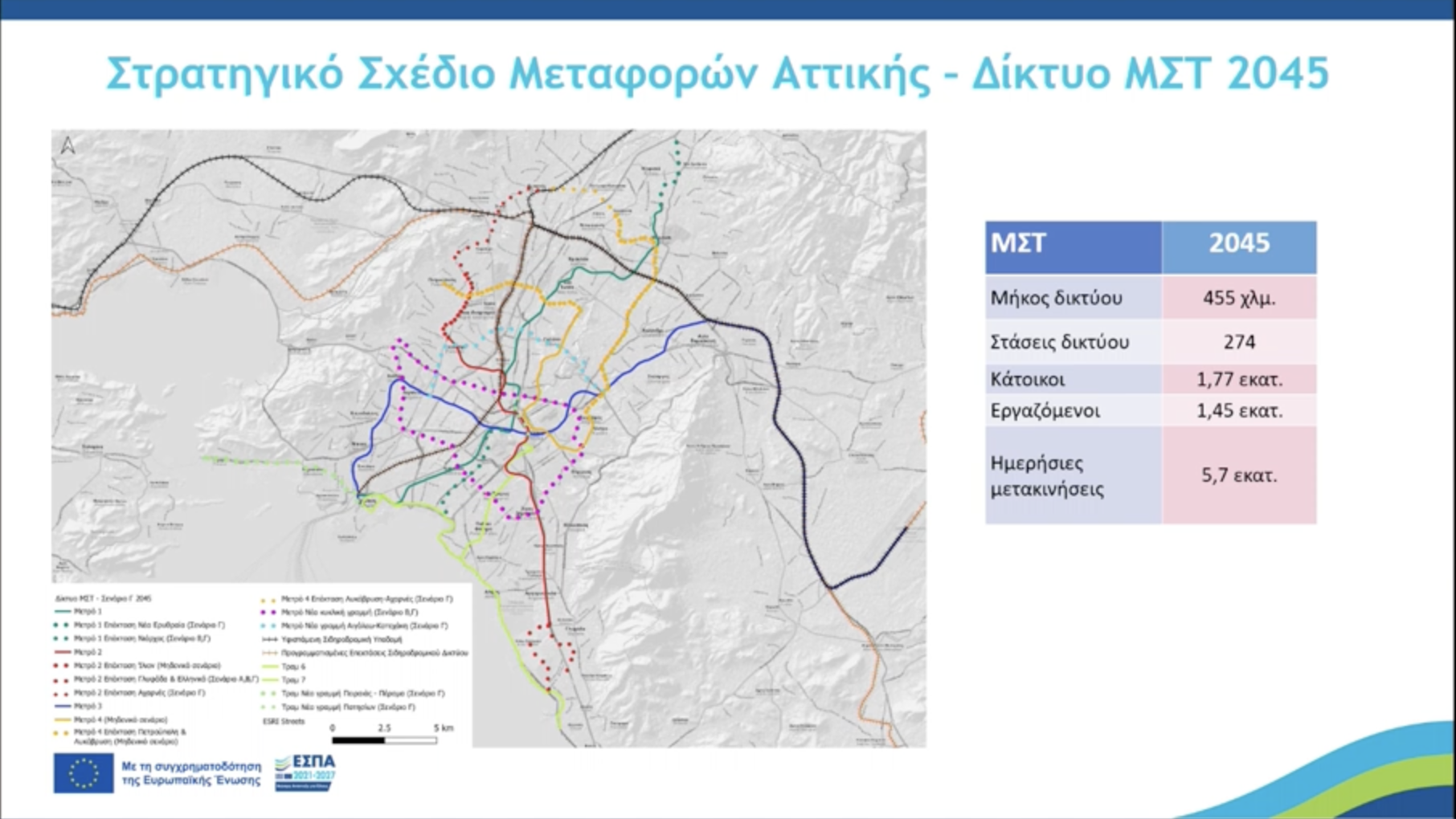 Το δίκτυο του Μετρό με ορίζοντα το 2045