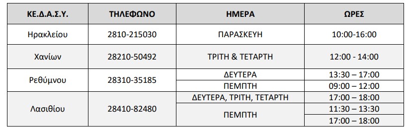 πανελλαδικες