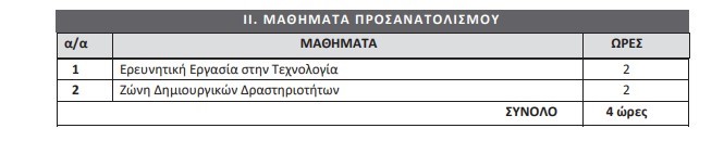 ΕΝ.Ε.Ε.ΓΥ.-Λ.