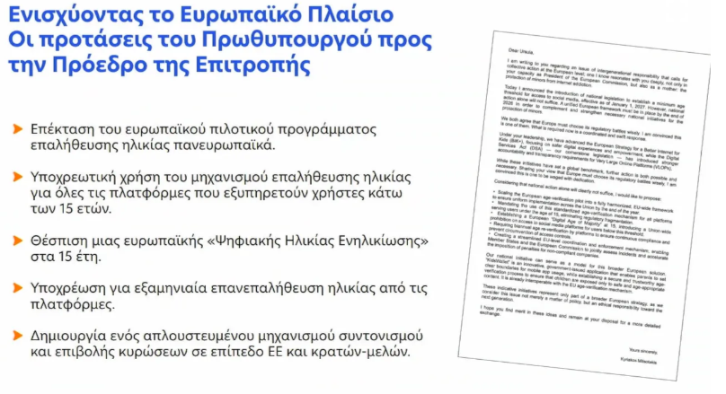 Απαγόρευση των social media