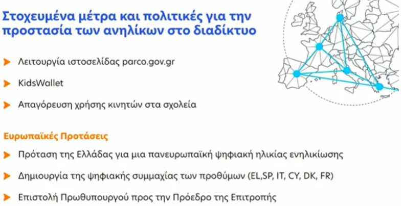 απαγόρευση social media
