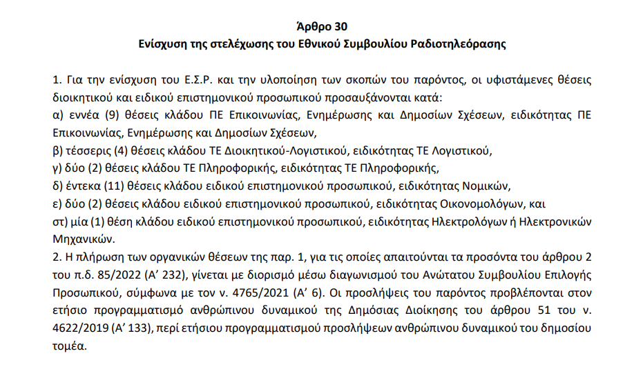 Προσλήψεις στο ΕΣΡ μέσω ΑΣΕΠ