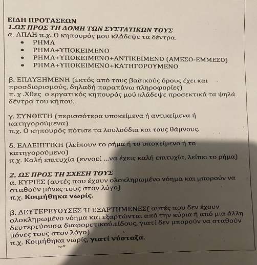Μάθημα γλώσσα για εξετάσεις σε Πρότυπα Γυμνάσια