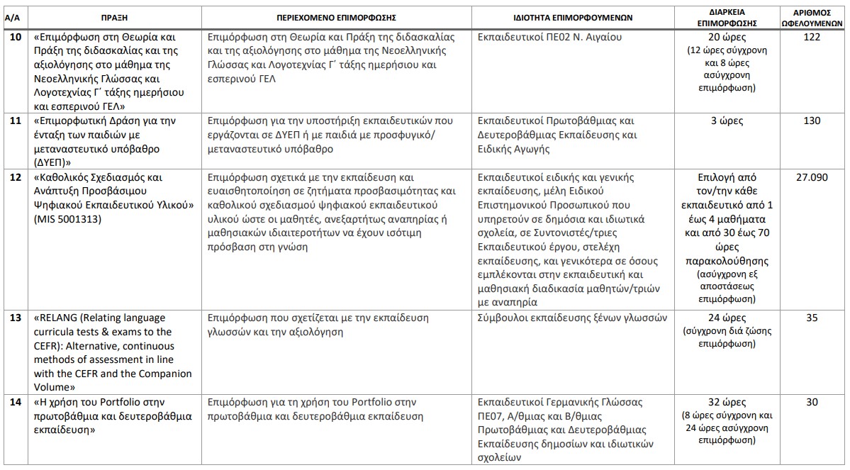 iep3.jpg ΙΕΠ