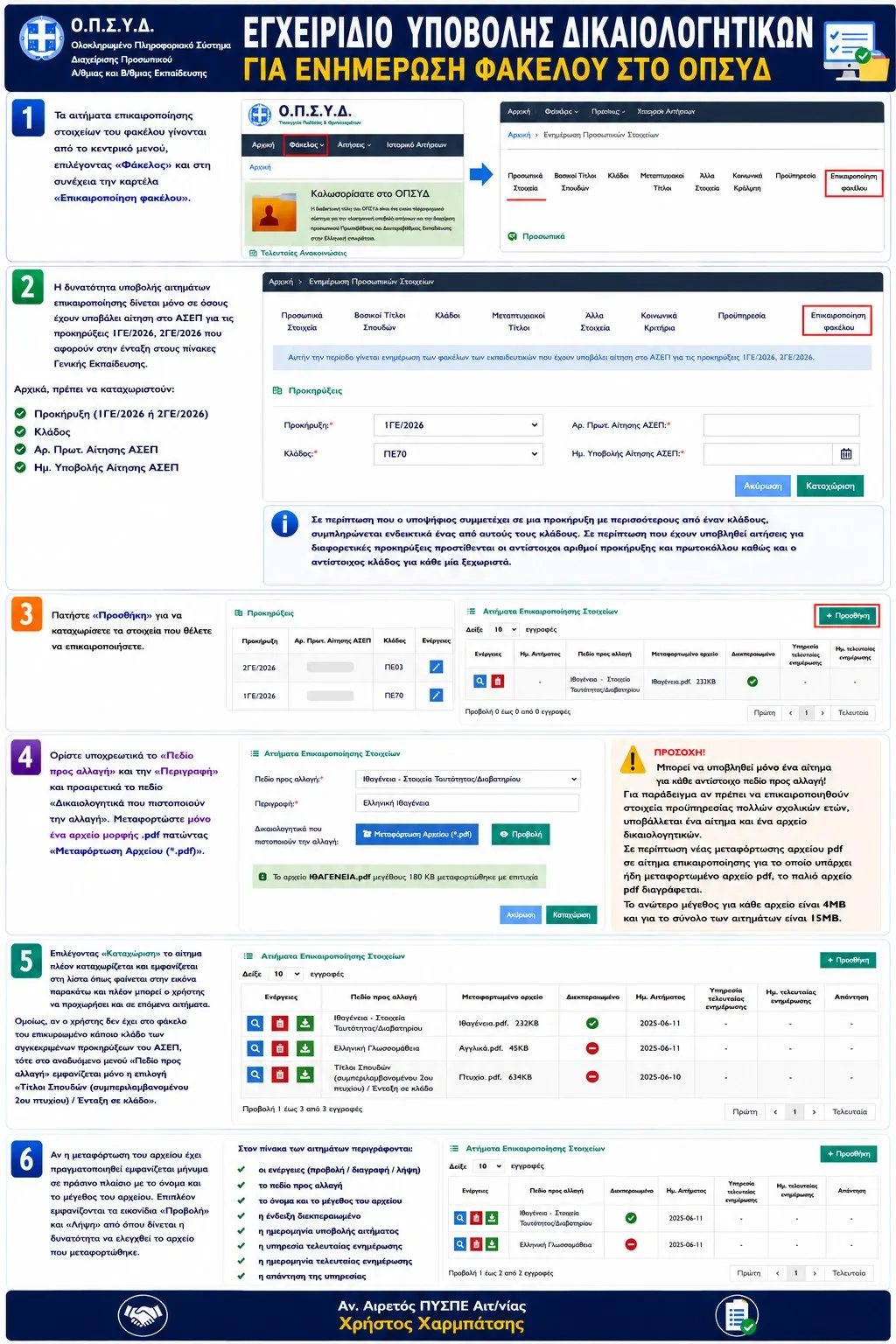 Οδηγός για δικαιολογητικά στο ΟΠΣΥΔ