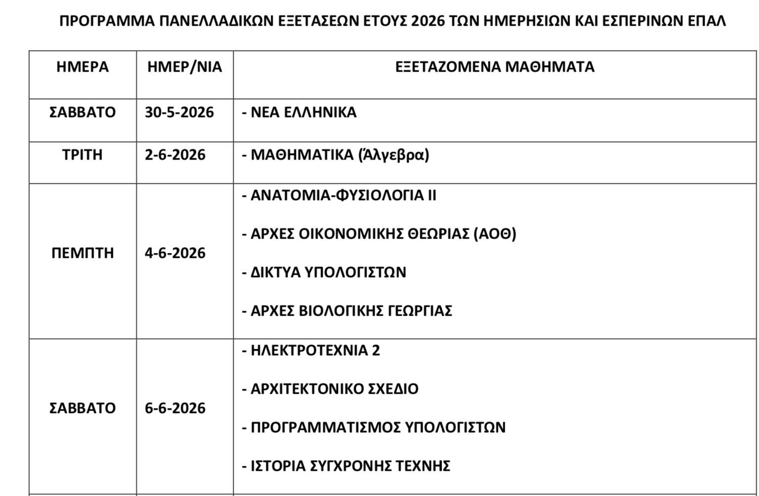 Πρόγραμμα Πανελλαδικών