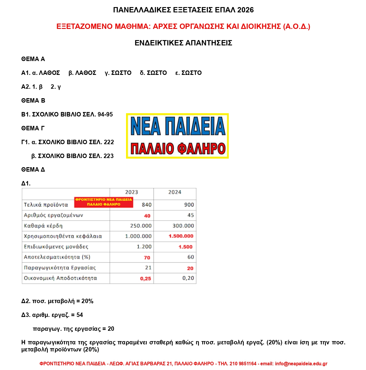 2026_epal_aod_nea_paideia_palaio_faliro.png ΑΟΔ