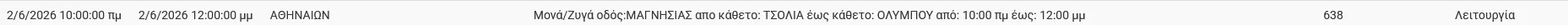 dedhe3.jpg Διακοπές ρεύματος
