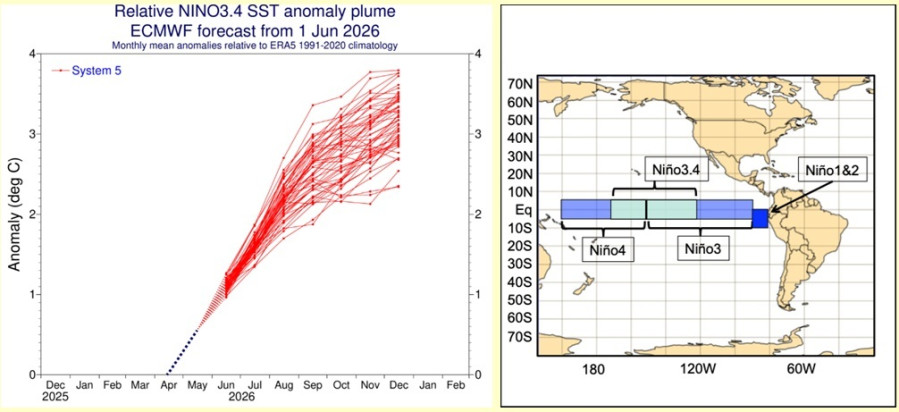el_nino.jpg elnino