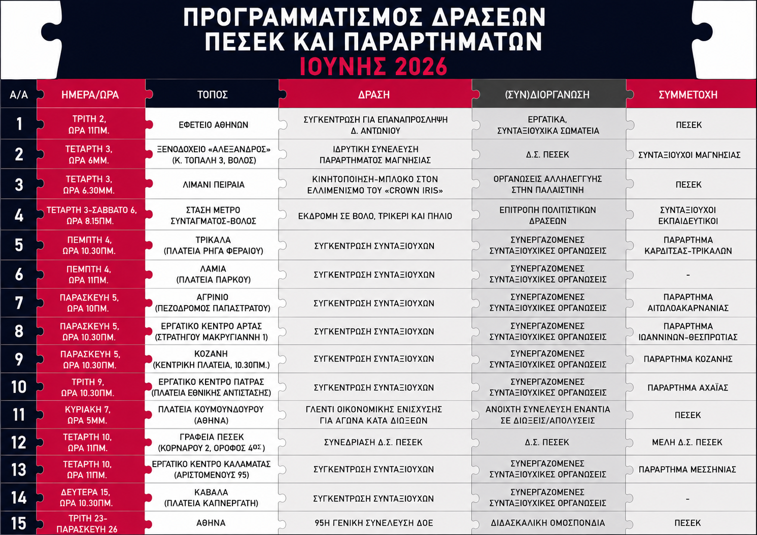 πεσεκ