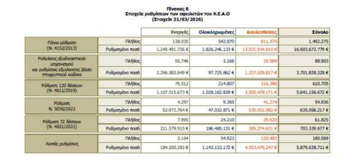 stigmiotypo_othonis_2026-06-08_133616.png ΠΙΝΑΚΑΣ 8