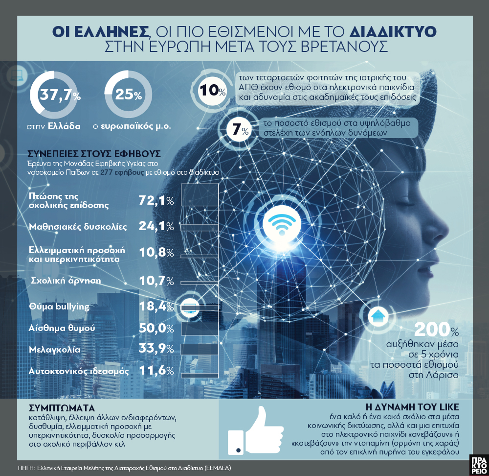 ethismos_sto_diadiktyo_231018_1207.jpg ethismos_sto_diadiktyo_231018_1207.jpg