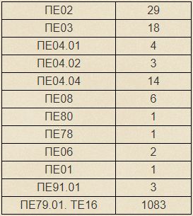 3.jpg 3