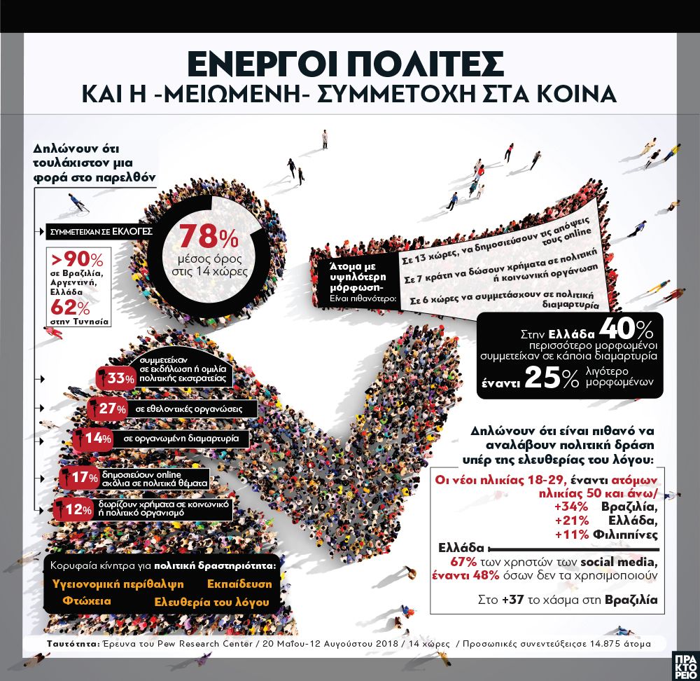 energoi_polites_101118.jpg energoi_polites_101118.jpg