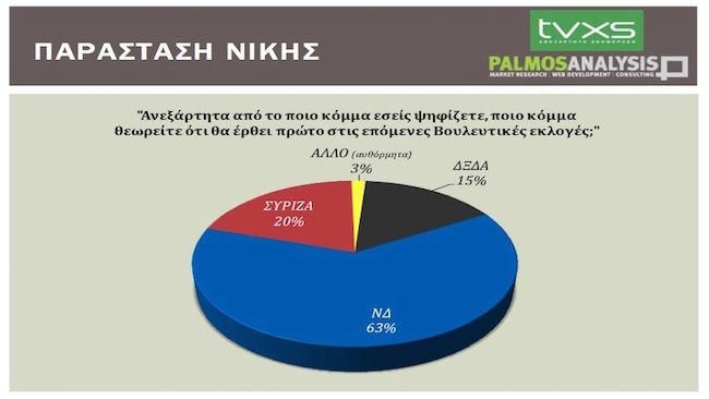 parastasi.jpg Παράσταση νίκης