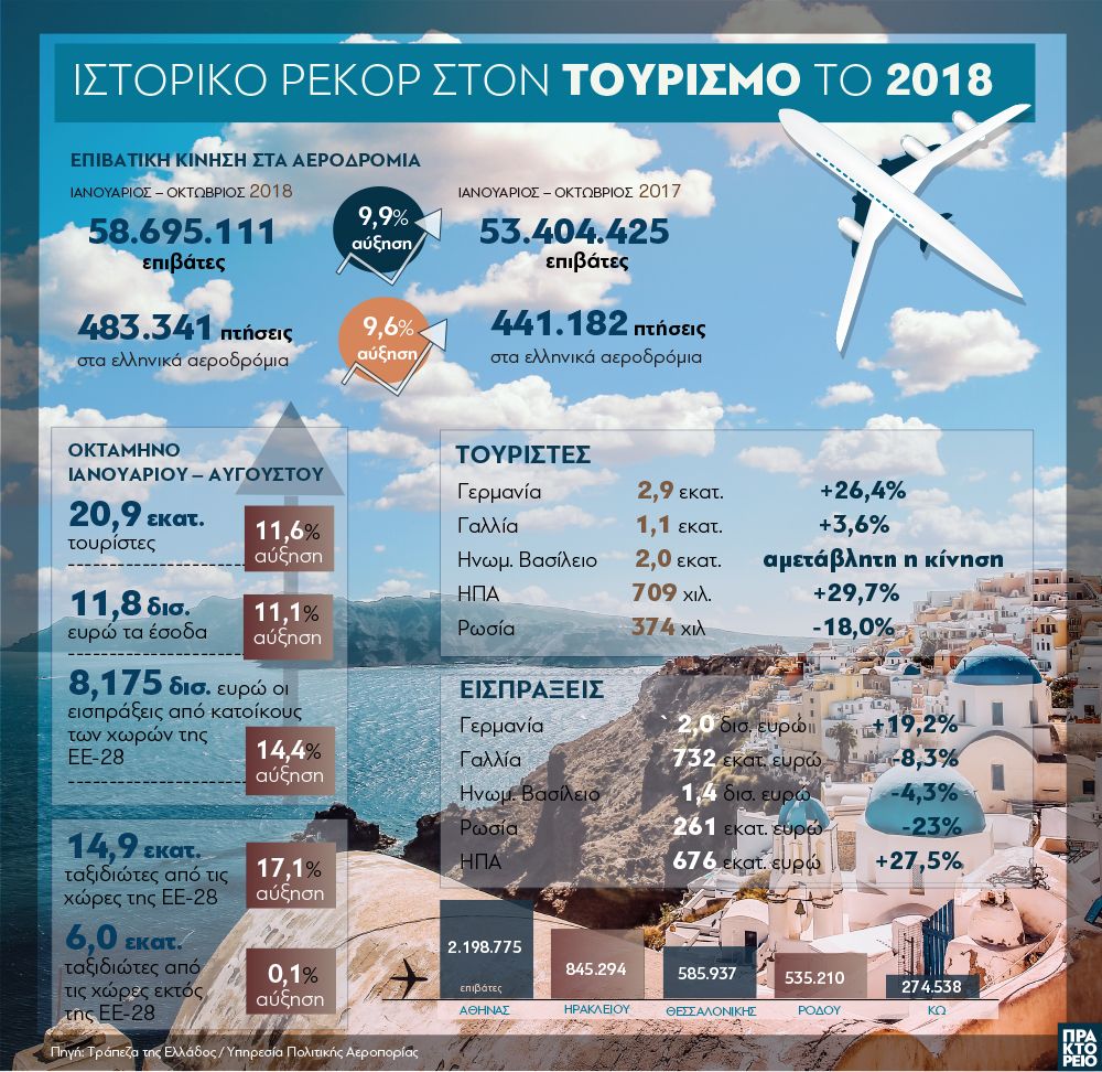 rekor_toyrismoy_281118_1147.jpg rekor_toyrismoy_281118_1147.jpg