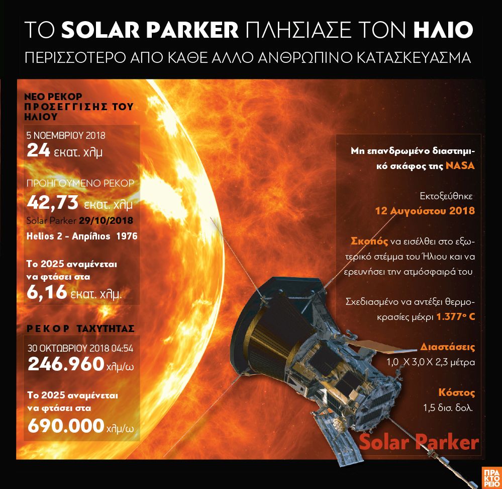 solarparker_101118.jpg solarparker_101118.jpg