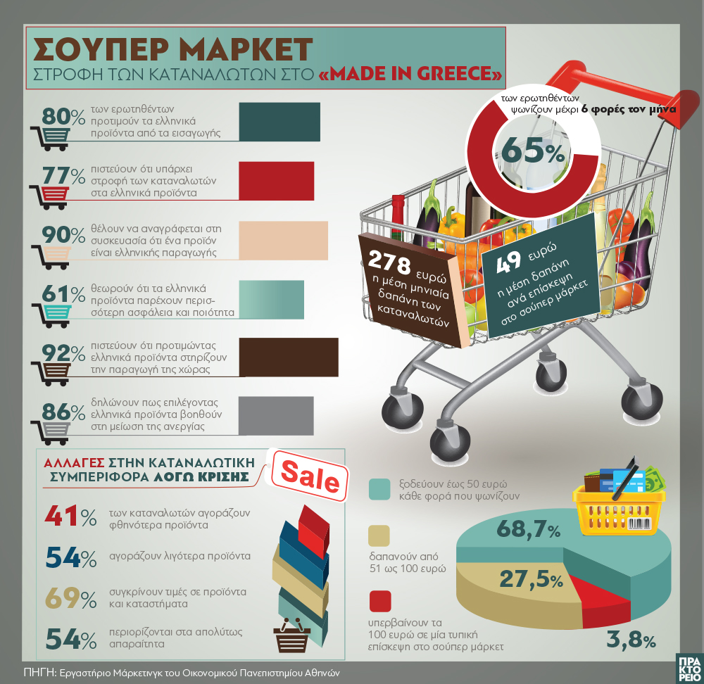 soyper_market_211118_837.jpg soyper_market_211118_837.jpg
