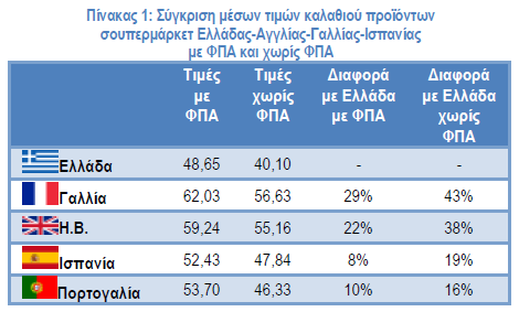 05-12-2018_1.png σουπερμαρκετ 2