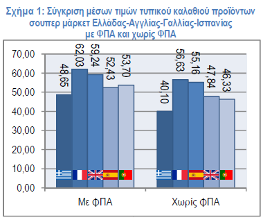 05-12-2018_2.png σουπερμαρκετ 1
