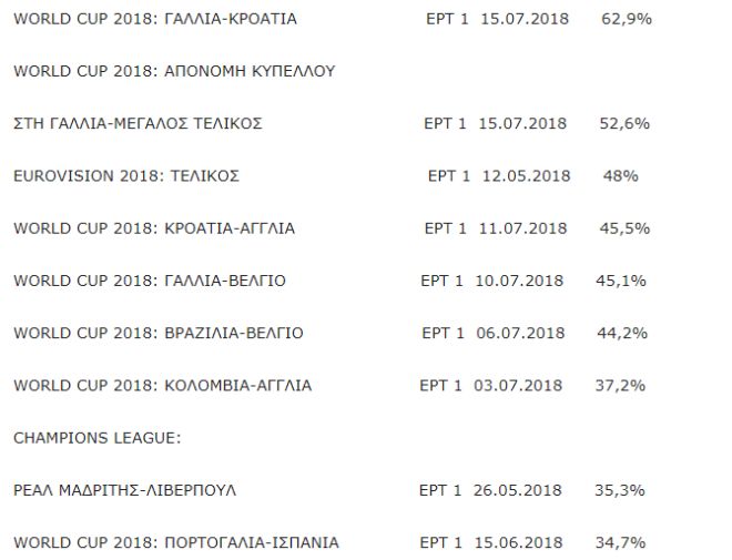 ert.jpg ΕΡΤ