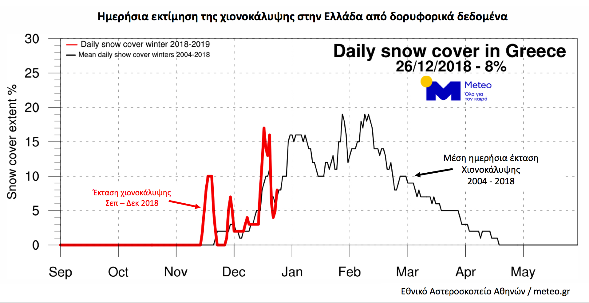 snow_cover_26122018_gr.png snow cover