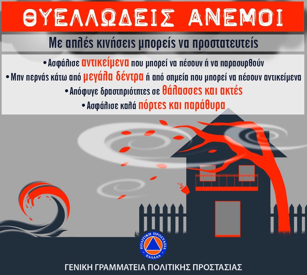 2.jpg ανεμοι