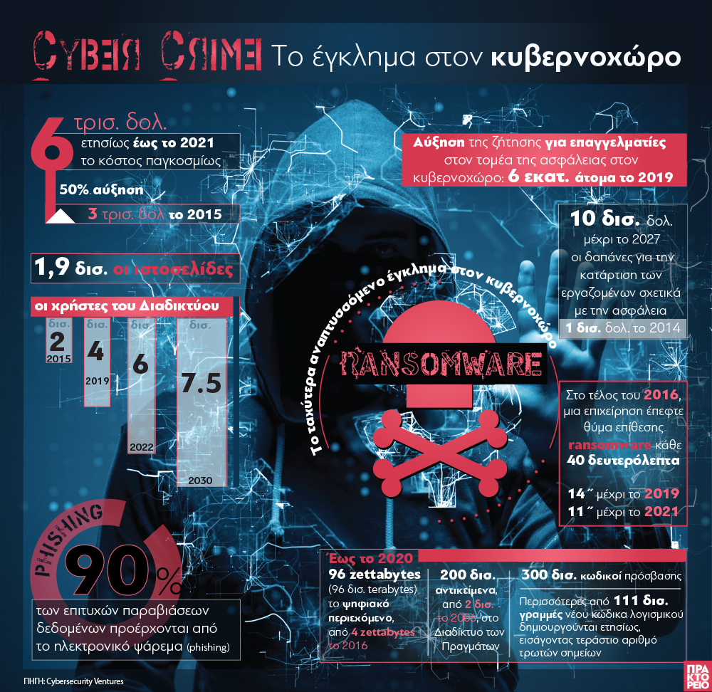 egklima_ston_kybernohoro_722019.jpg egklima_ston_kybernohoro_722019.jpg