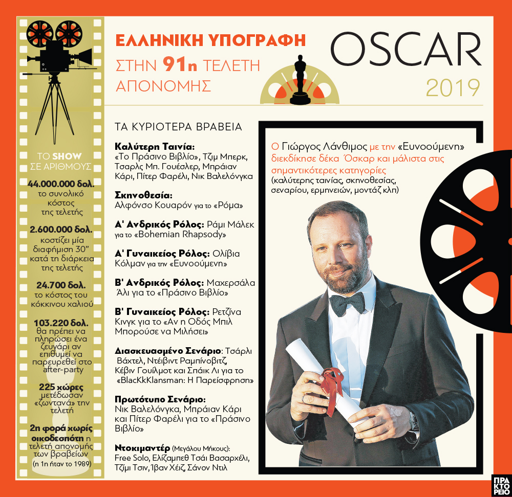 giorgos_lanthimos_2722019.jpg giorgos_lanthimos_2722019.jpg