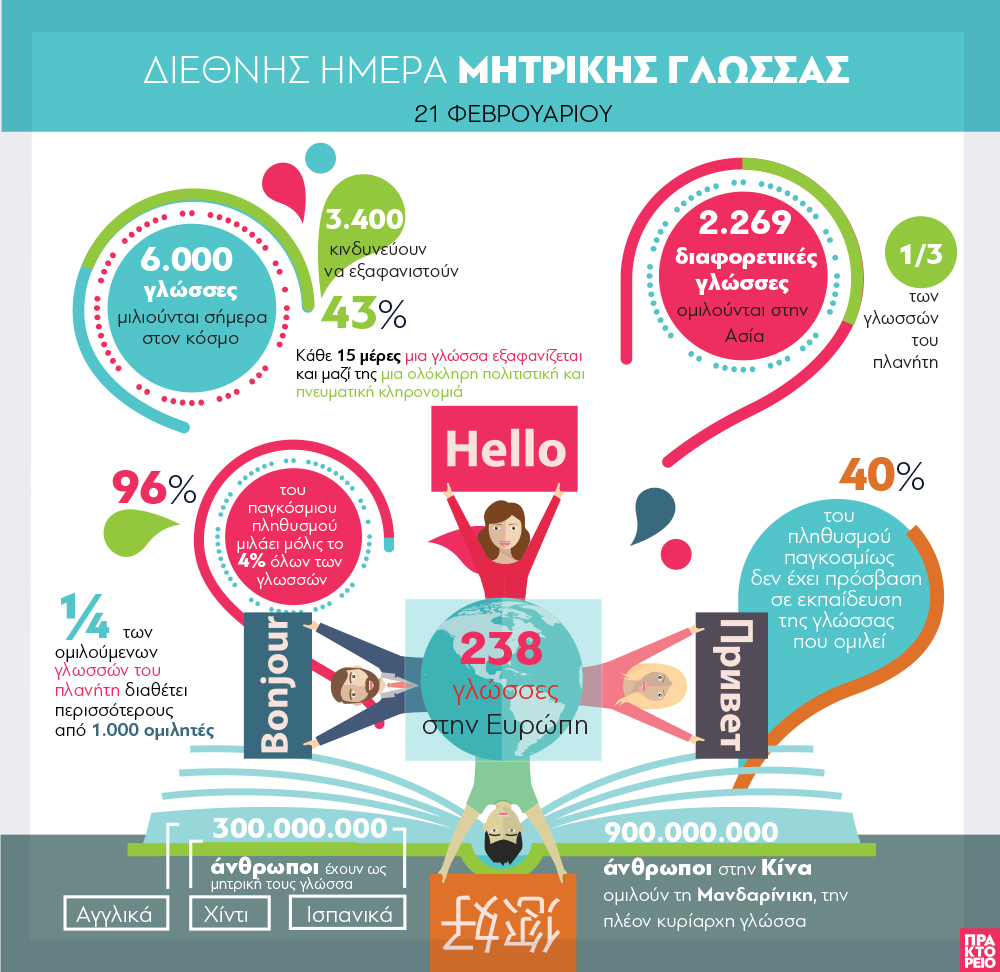 mitriki_glossa_2222019.jpg mitriki_glossa_2222019.jpg
