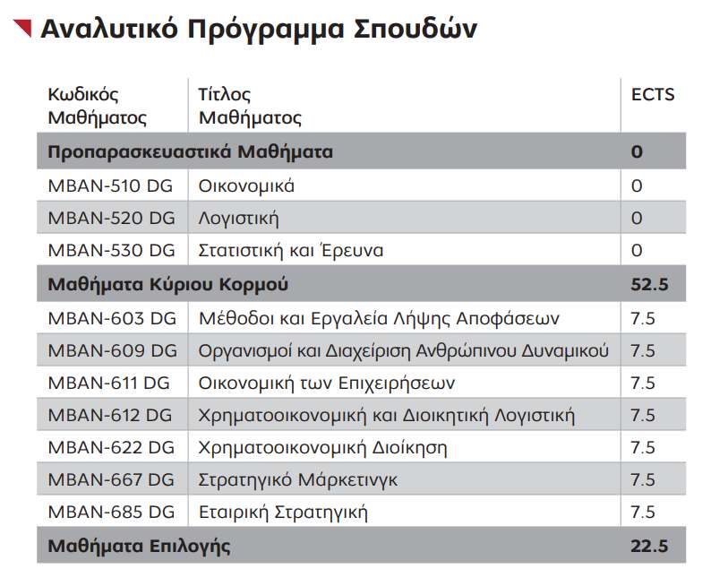 programma.jpg πρόγαρμμα