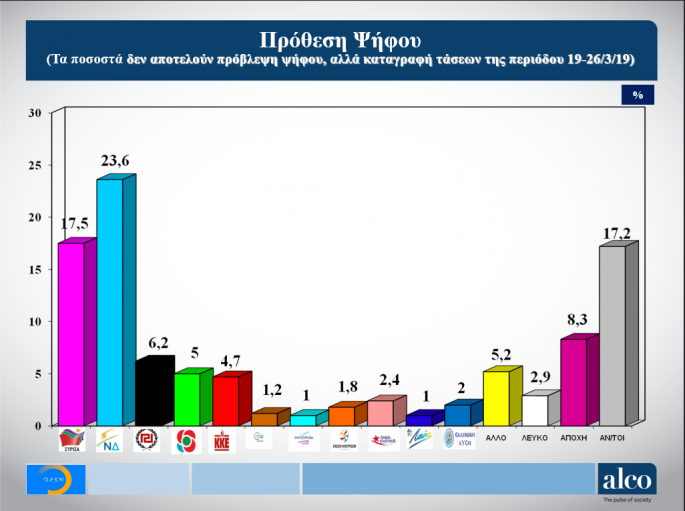 dimoskopisi_11.png 1