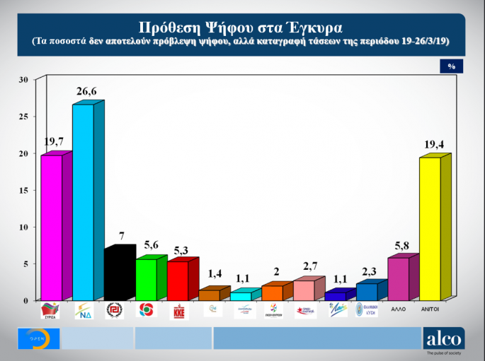 dimoskopisi_12.png 2