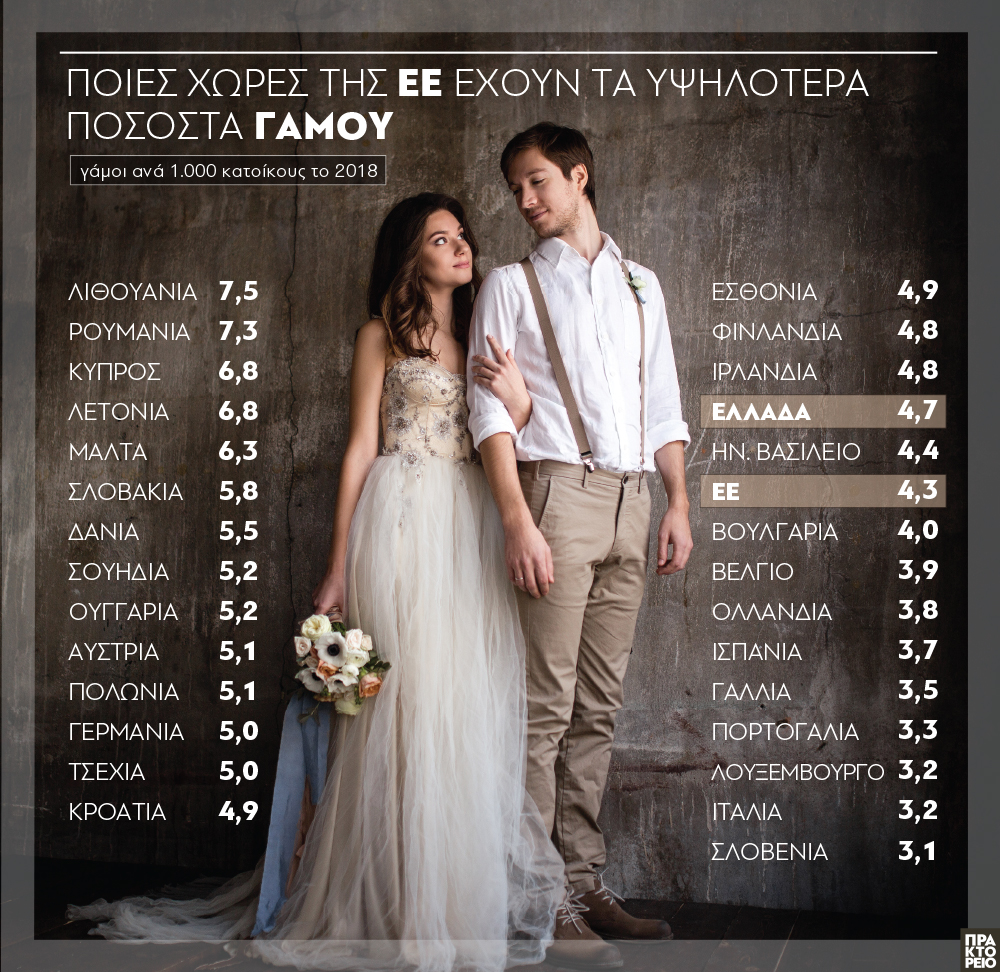 pososto_gamoy_632019_741.jpg pososto_gamoy_632019_741.jpg