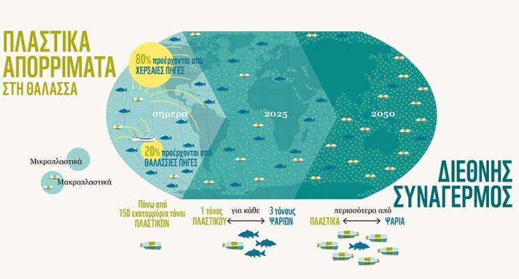2.graphs-plastic-waste5.jpg 2.graphs-plastic-waste5.jpg