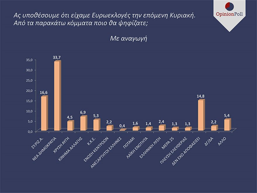 opinion01.jpg poll