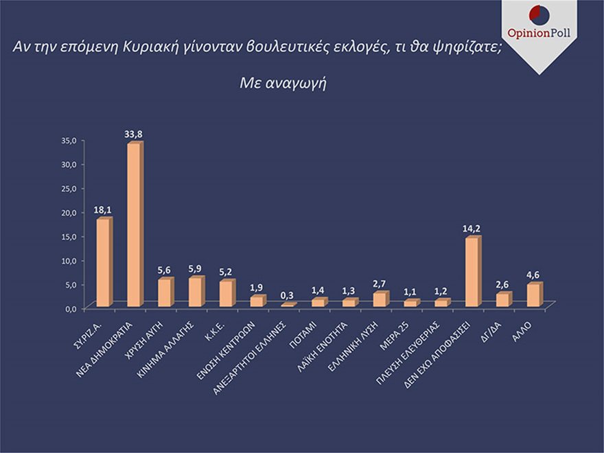 opinion06.jpg poll 2