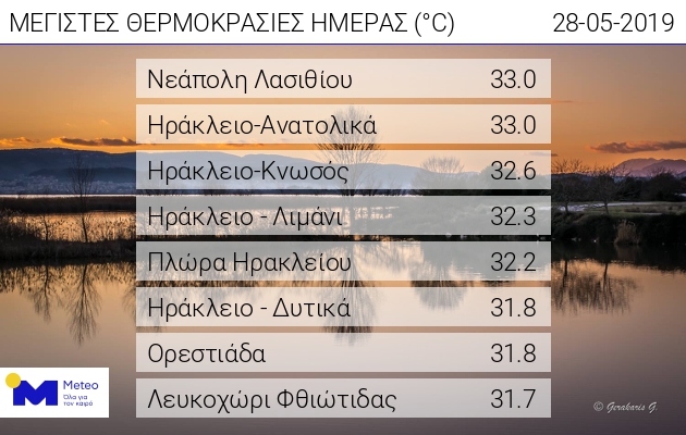 20190528_web_daily_max_temp.jpg 2