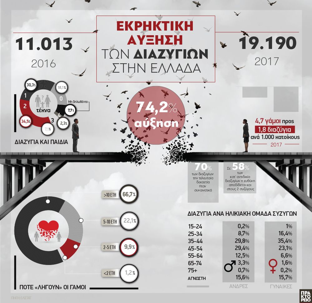 diazygia_852019.jpg diazygia_852019.jpg