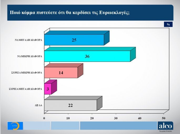 dimoskopisi_1052019_4.jpg dimoskopisi_1052019_4.jpg