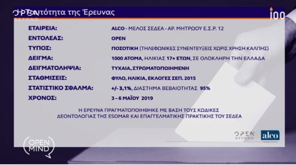 dimoskopisi_1052019_5.jpg dimoskopisi_1052019_5.jpg