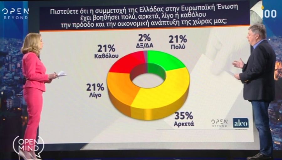 dimoskopisi_1052019_6.jpg dimoskopisi_1052019_6.jpg