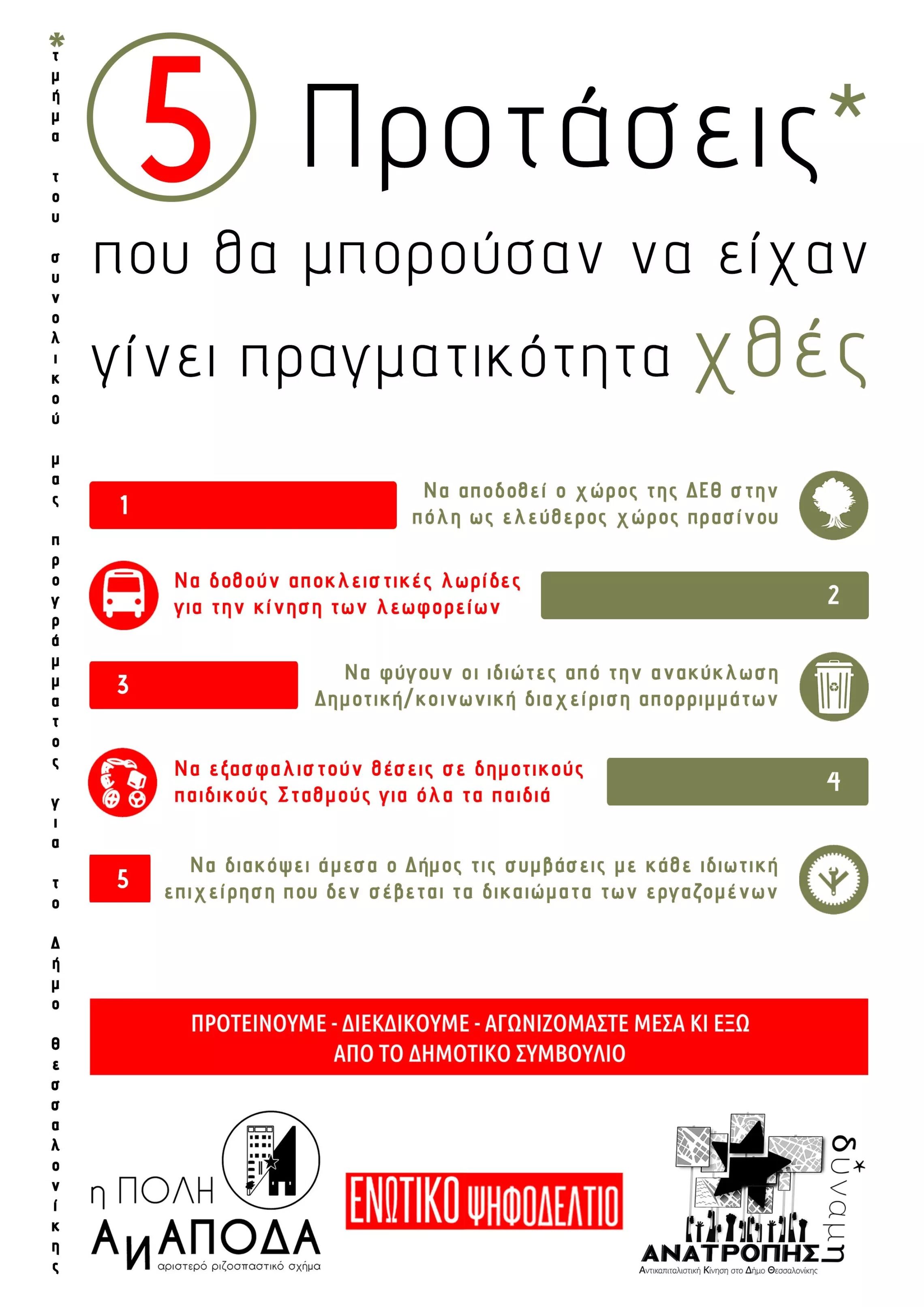 polh-anapoda.jpg «Πόλη Ανάποδα-Δύναμη Ανατροπής»
