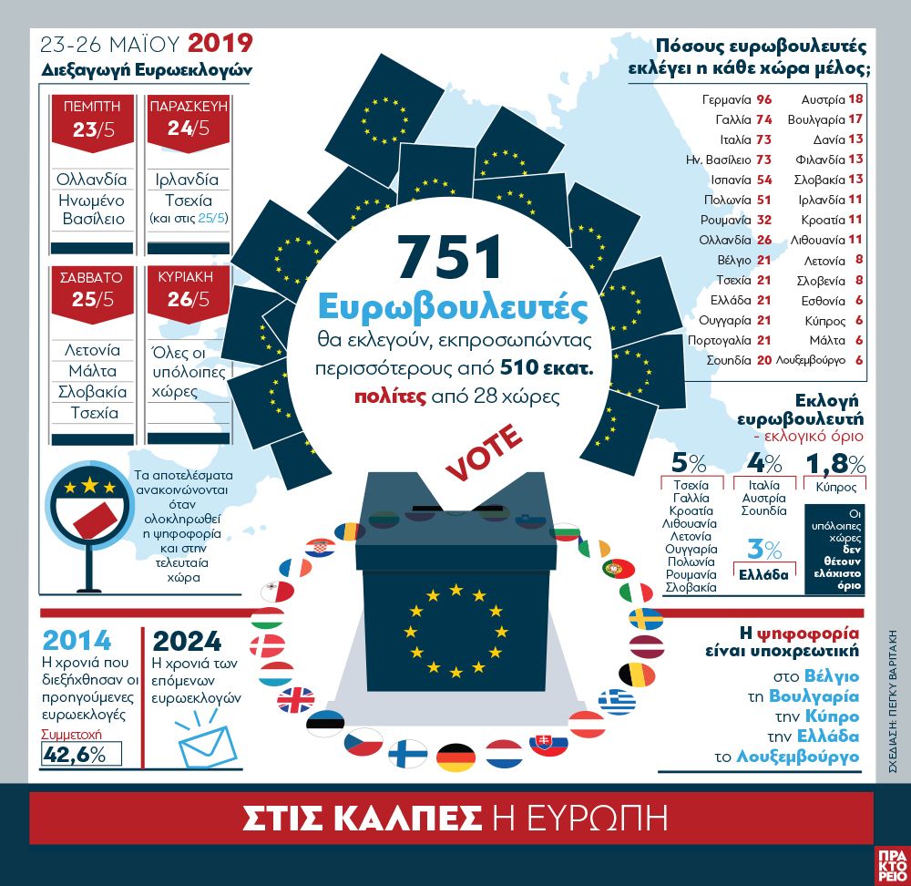 stis_kalpes_i_eyropi_25552019.jpg stis_kalpes_i_eyropi_25552019.jpg