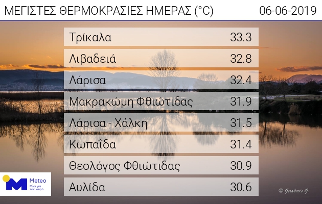20190606_web_daily_max_temp.jpg 1