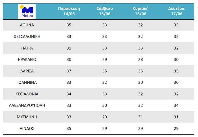 2019061417_max_temp_result.jpg 1