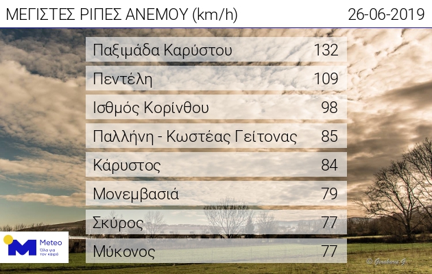 20190626_web_max_hi_speed.jpg 1