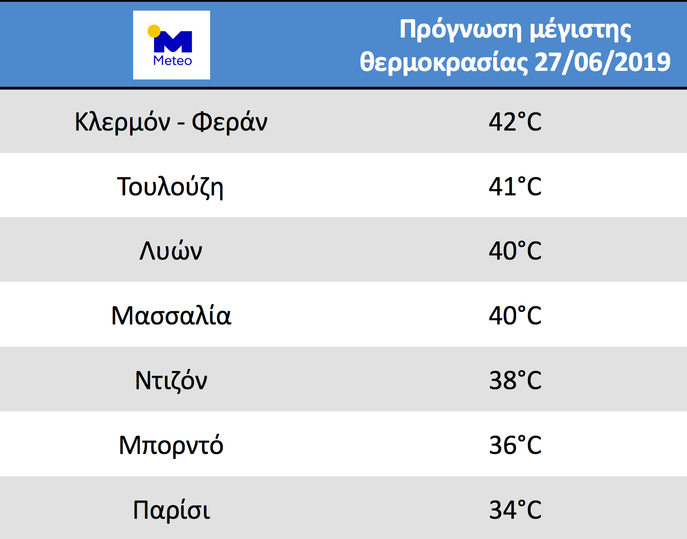 20190627_maxtempfr.jpg 1