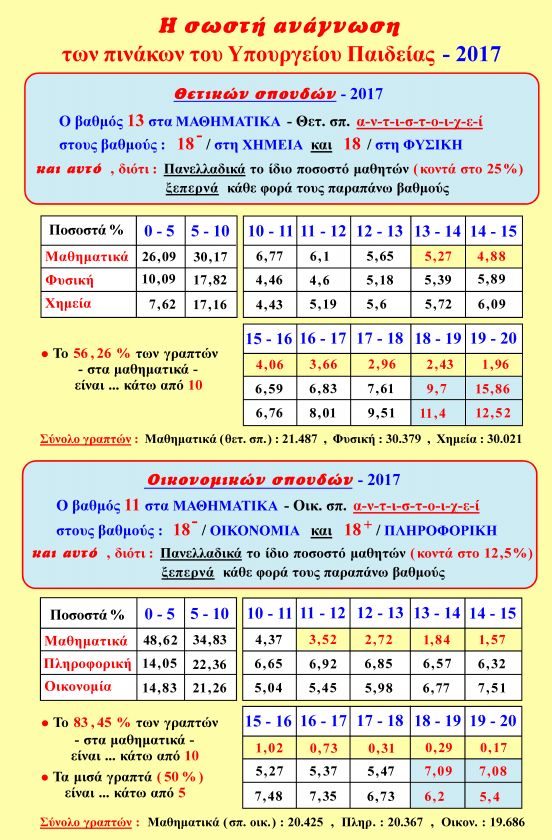 anagnosi.jpg anagnosi.jpg