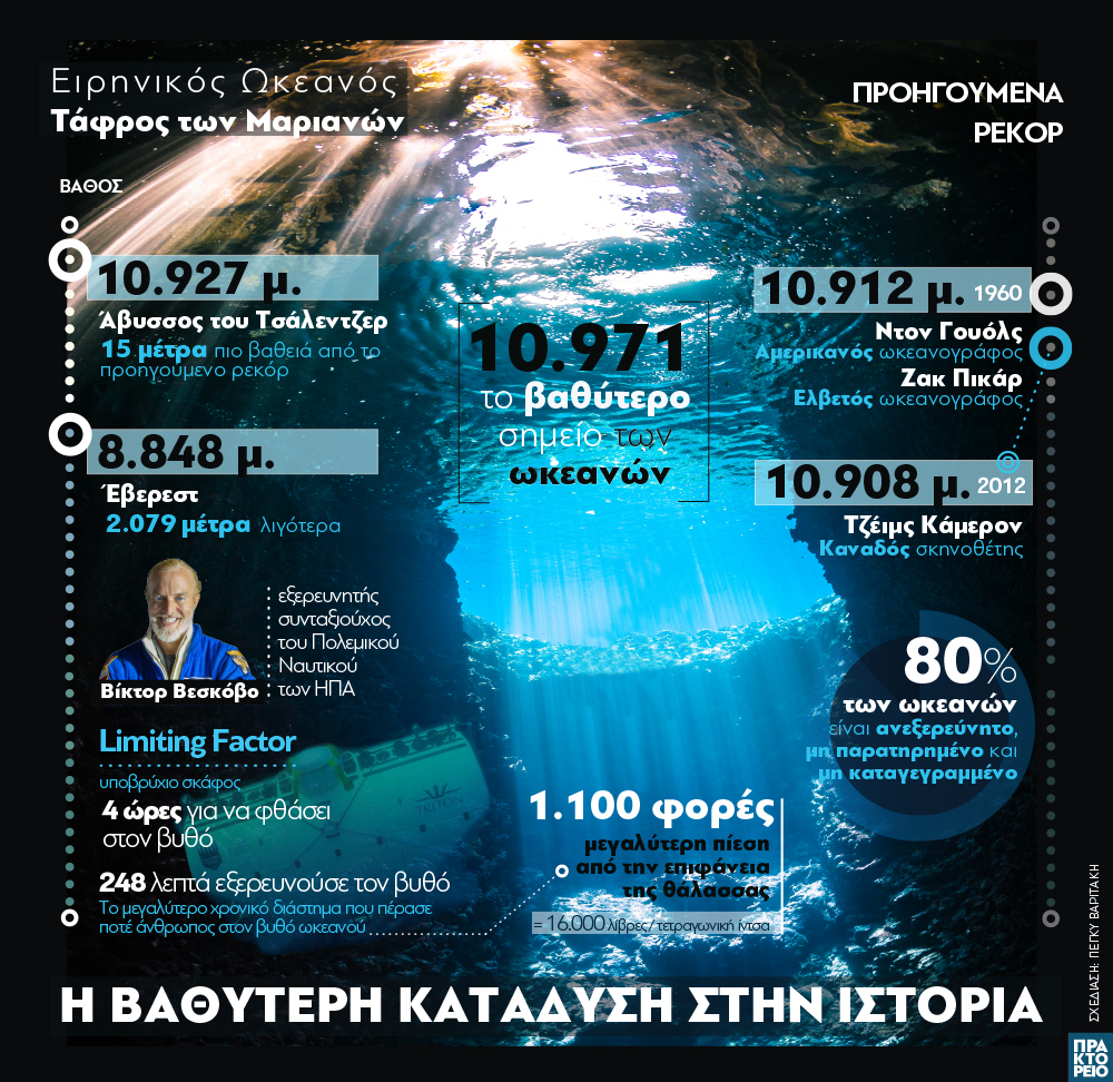 bythos_2062019_851.jpg bythos_2062019_851.jpg